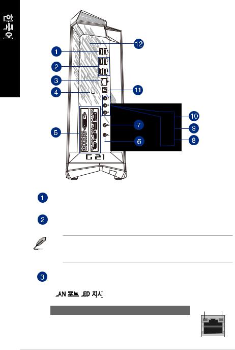 Asus G21 User’s Manual