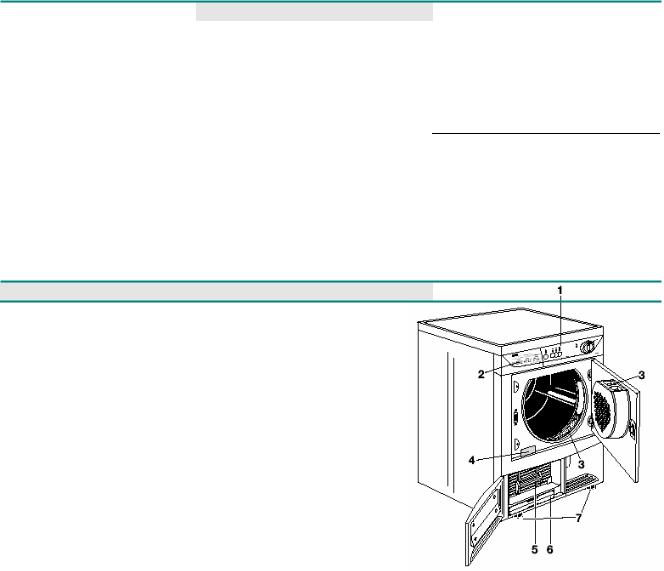 Zanussi TC7124 User Manual