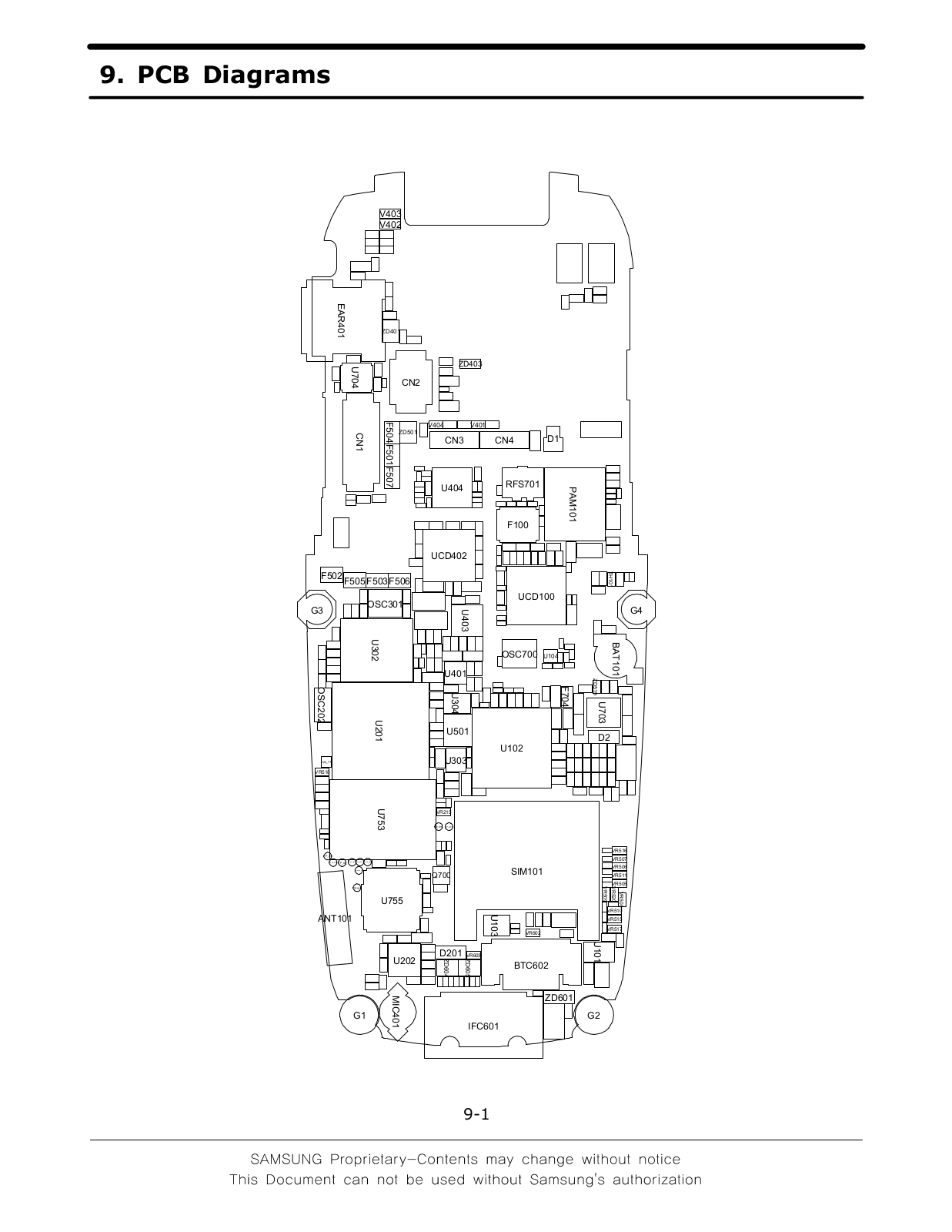 Samsung SGH-X630 Schematics