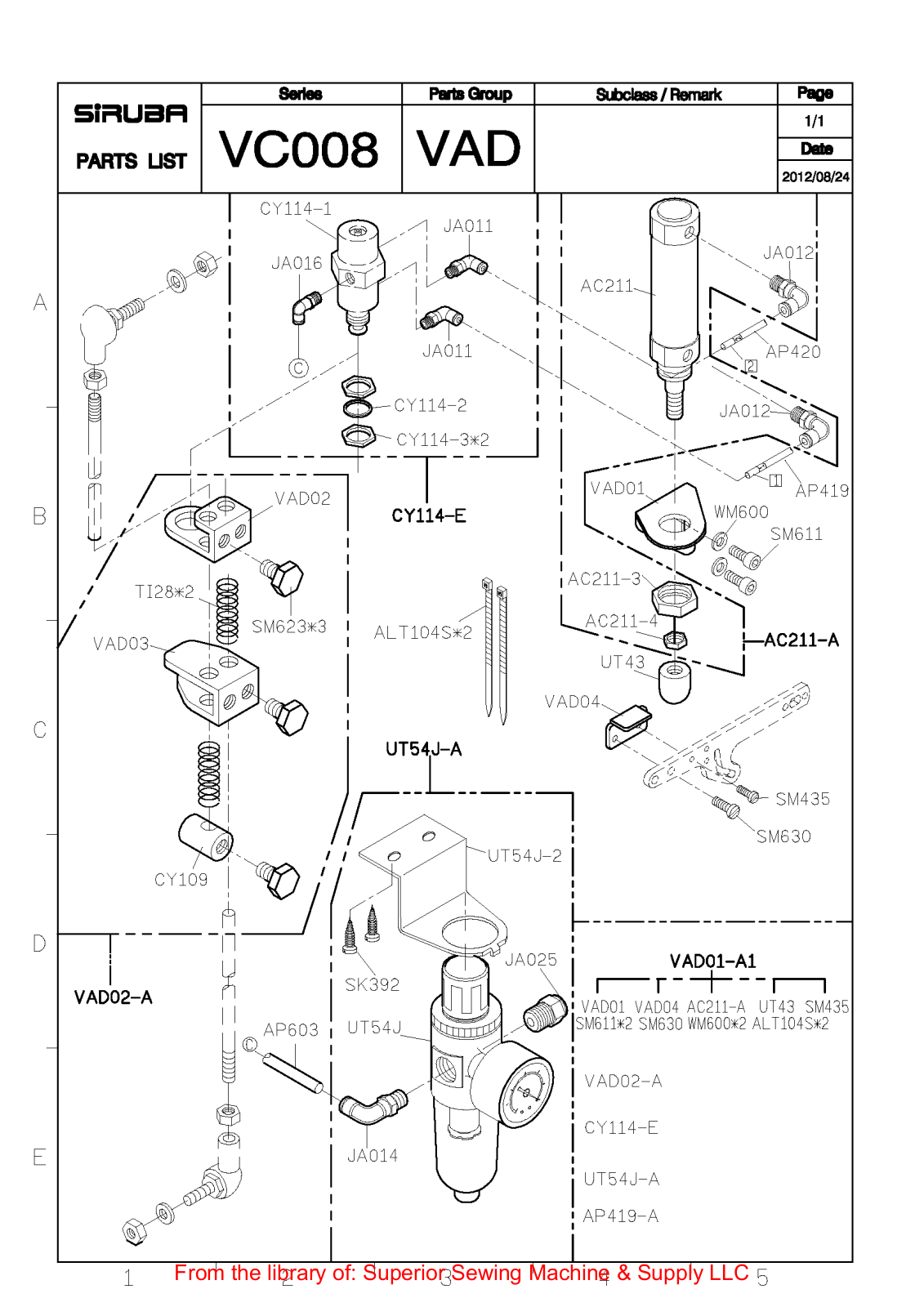 Siruba VC008 Manual