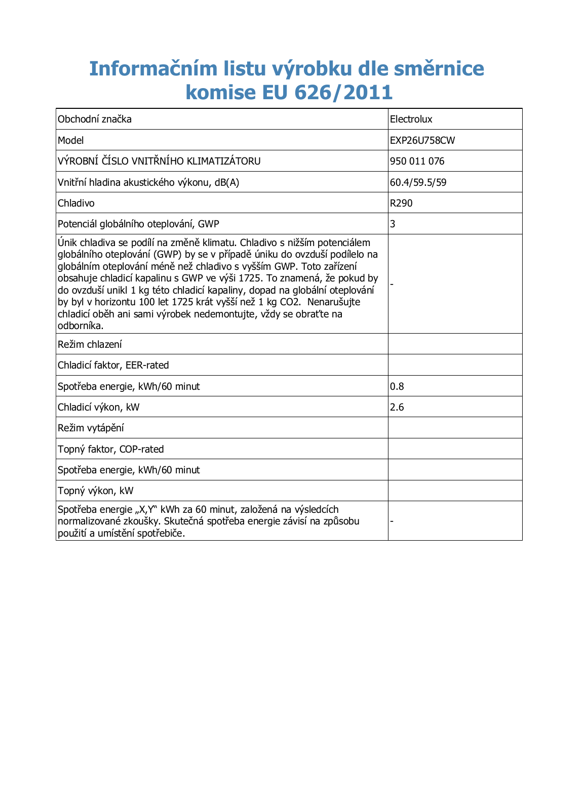 Electrolux EXP26U758CW User Manual