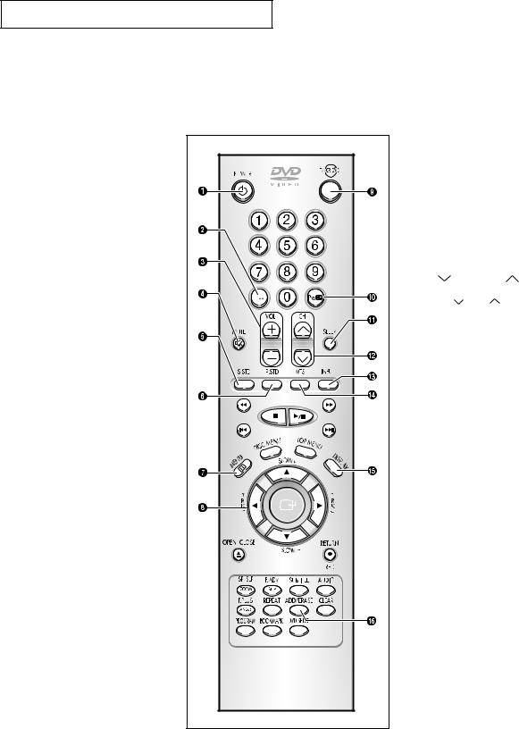 Samsung CF-TD2083 User Manual