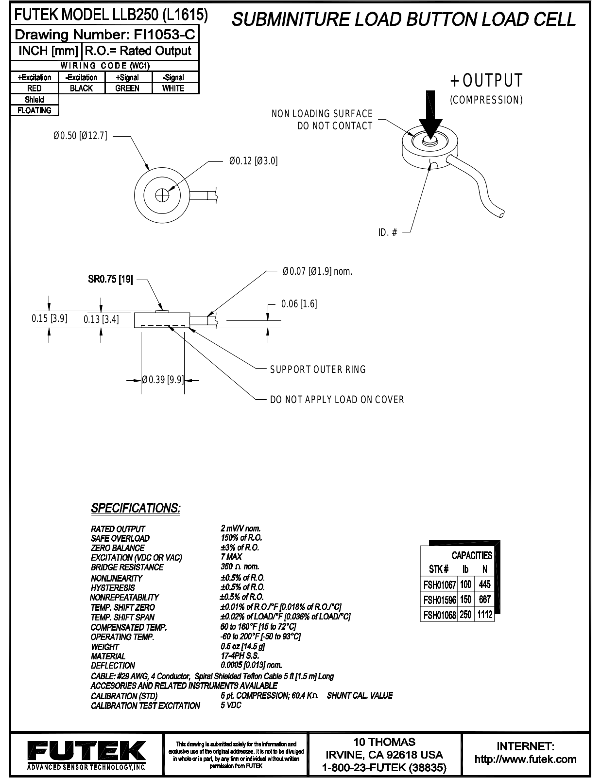 FUTEK LLB250 Service Manual