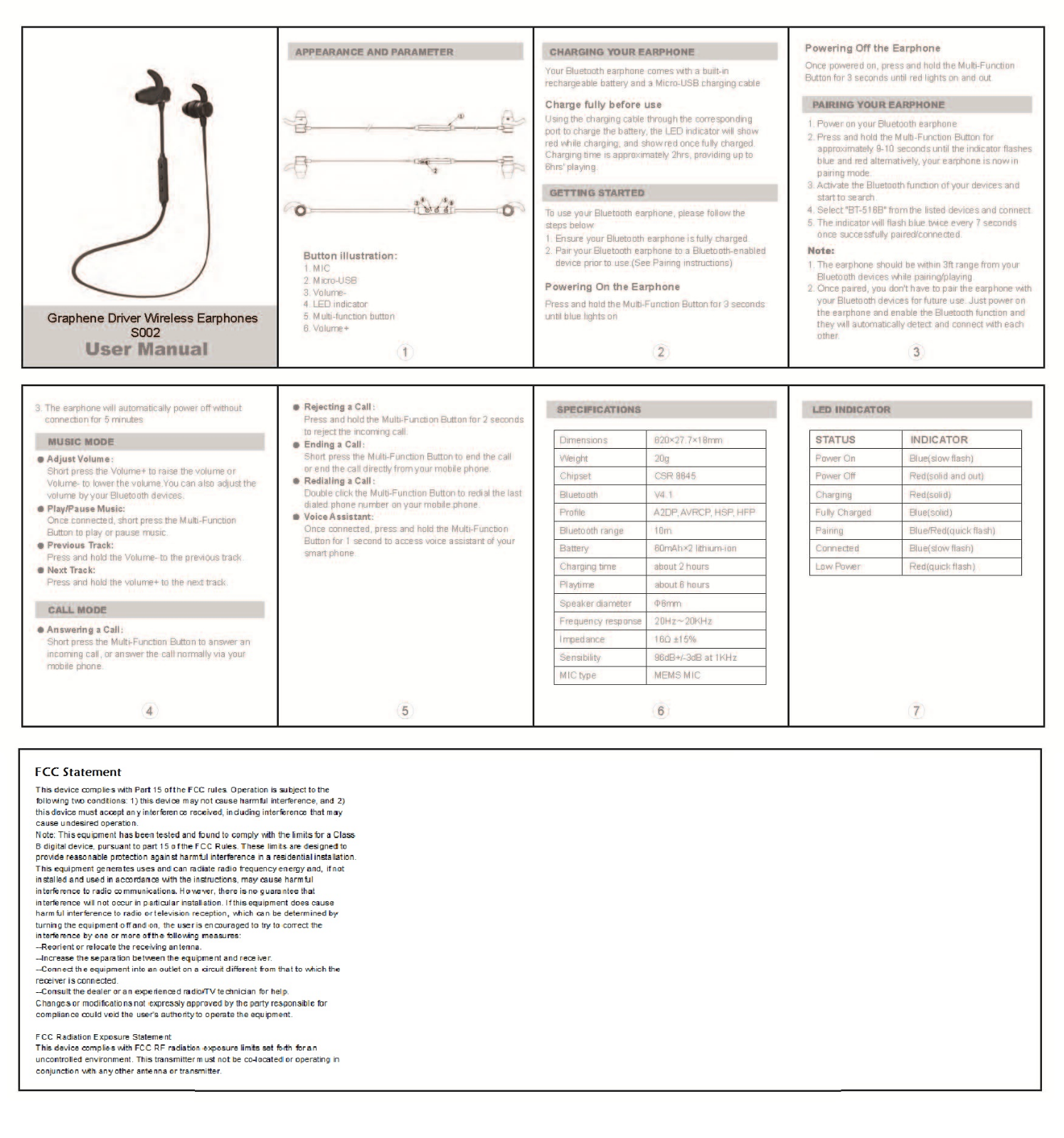 Globalegrow E Commerce S002 Users Manual