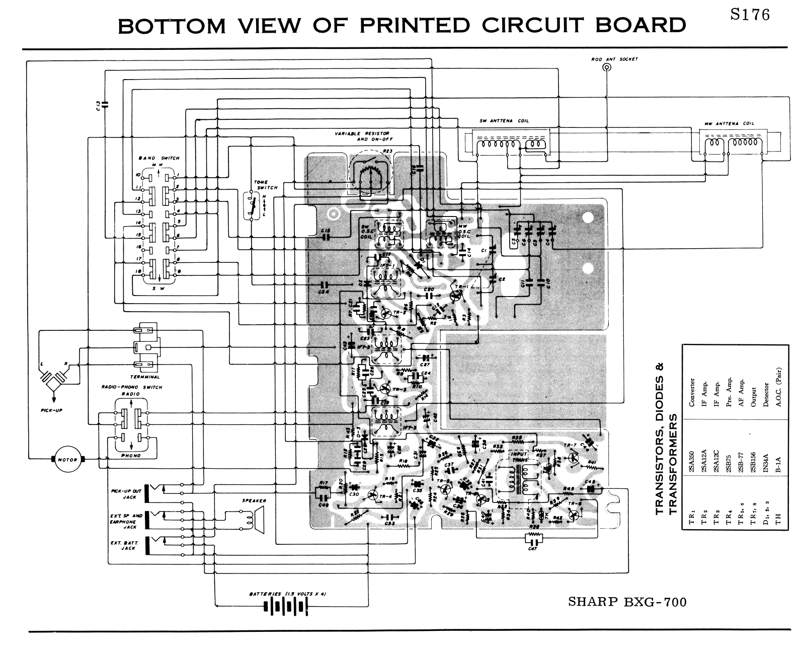 Sharp BXG-700 Service Manual