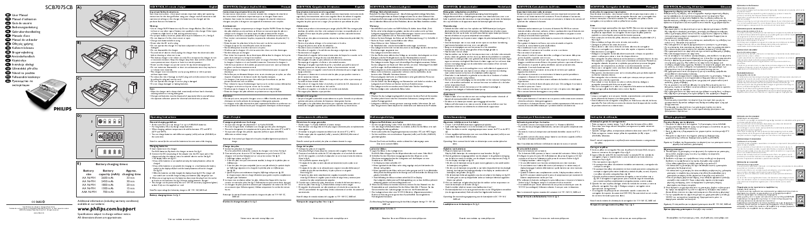 Philips SCB7075CB User Manual