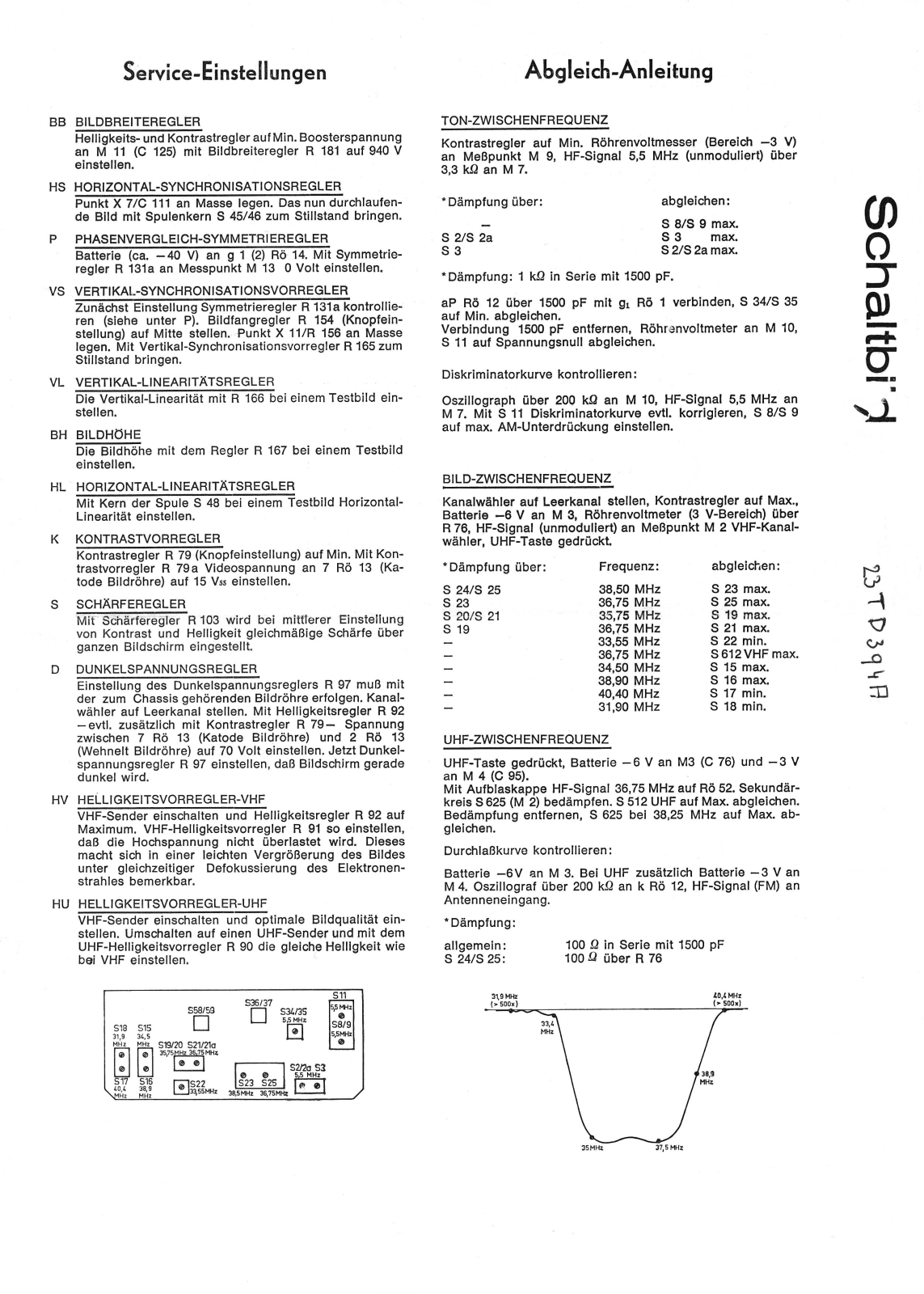 Philips 23TD394A Schematic