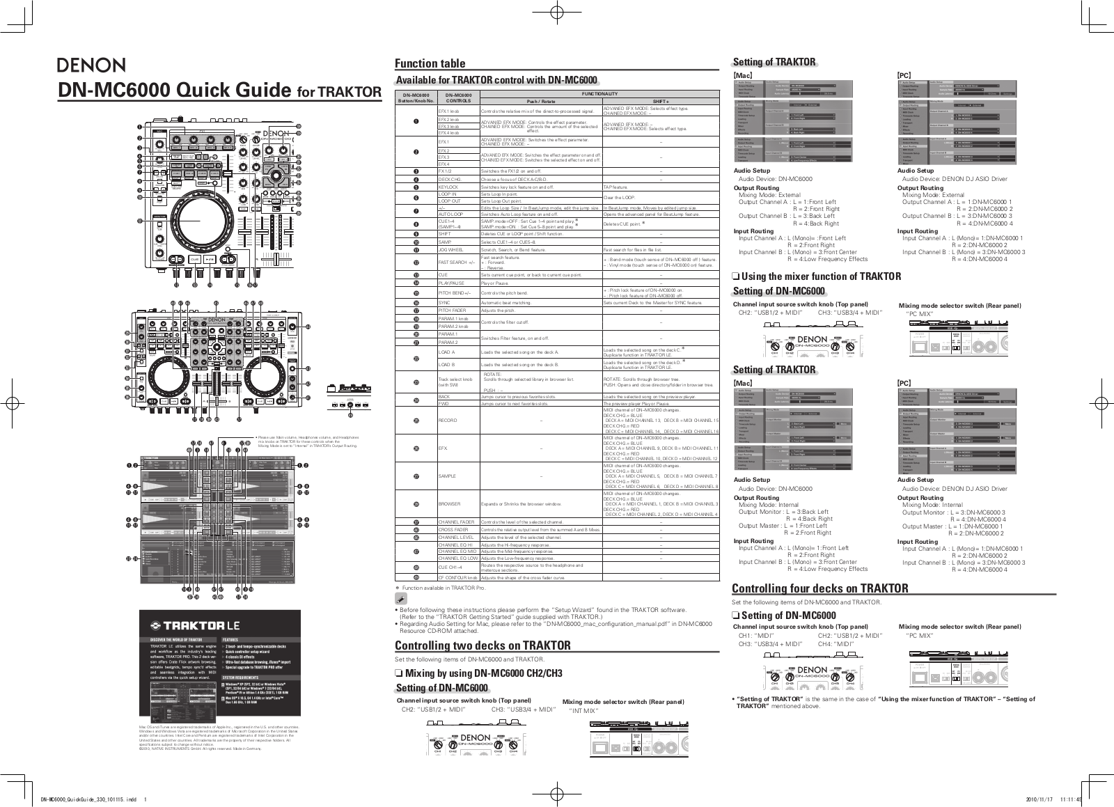 Denon DN-MC6000 User Manual