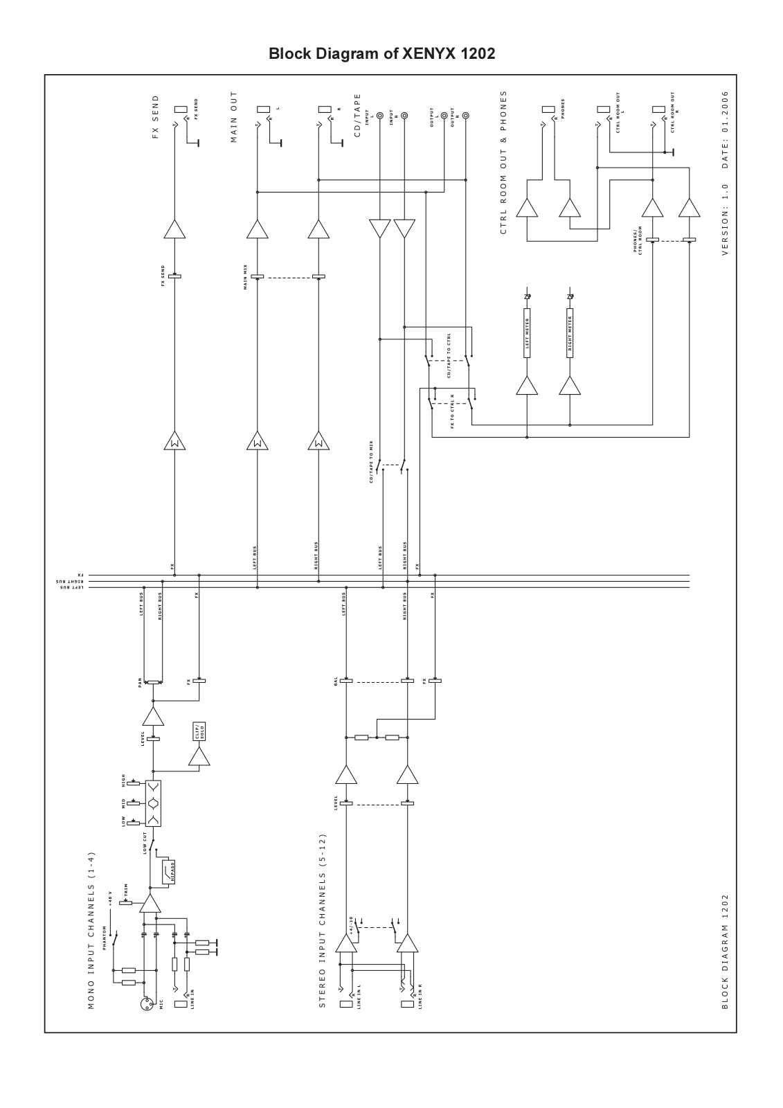 Behringer XENIX 1202 Schematic