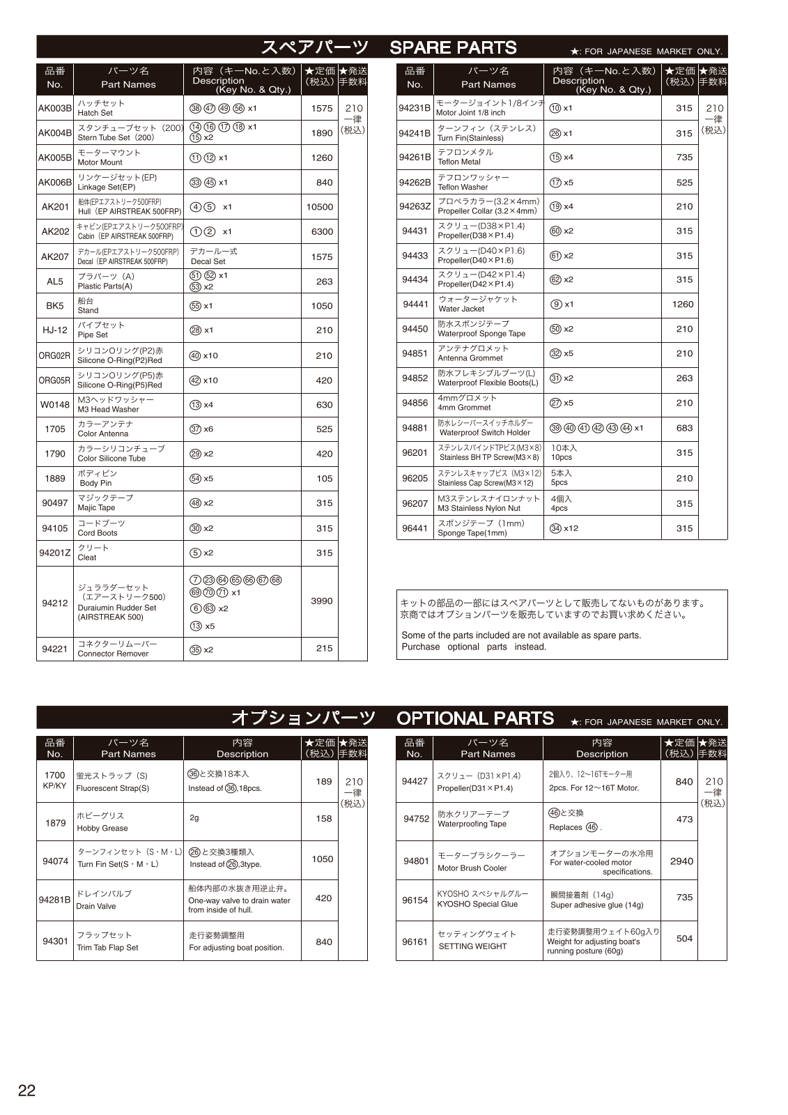 Kyosho EP AIRSTREAK FRP User Manual