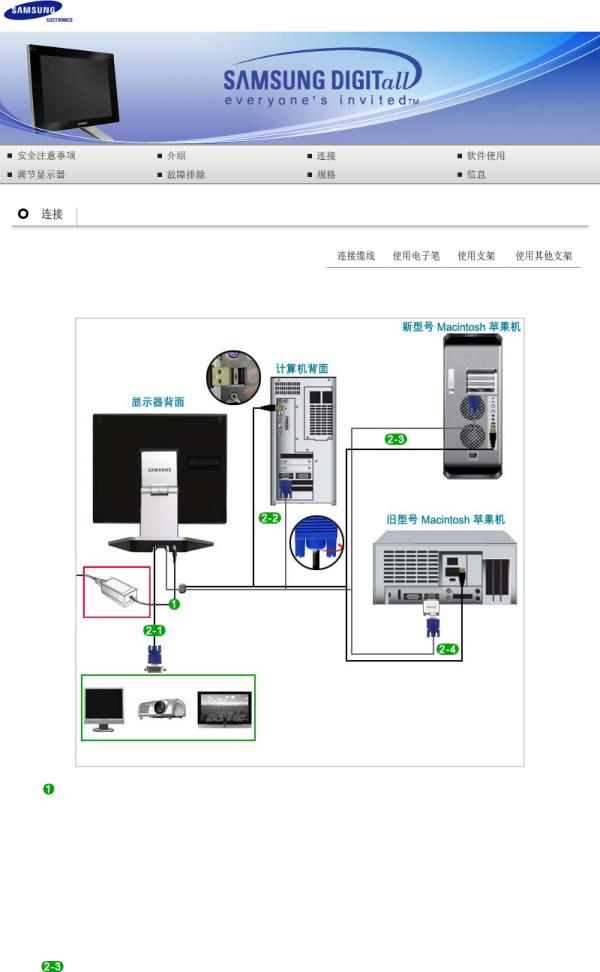 SAMSUNG 720TD User Manual