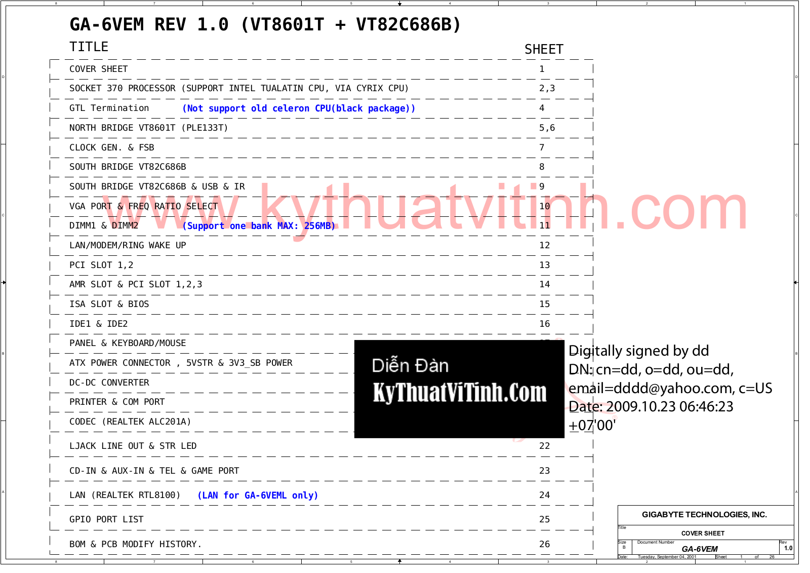 GIGABYTE GA-6VEM Schematics