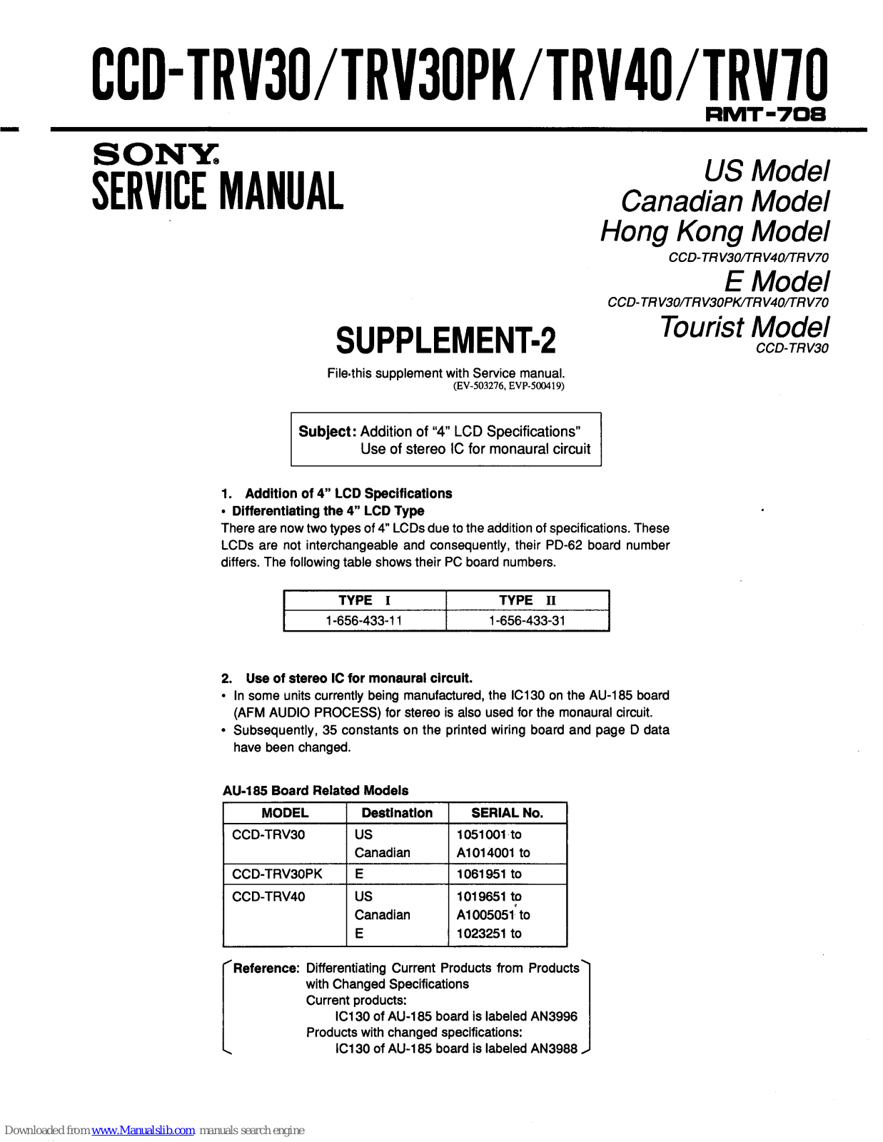 Sony Hi8 CCD-V5000, Hi8 RMT-500 Service Manual