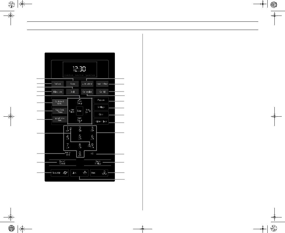 Samsung SMV916 Users Manual