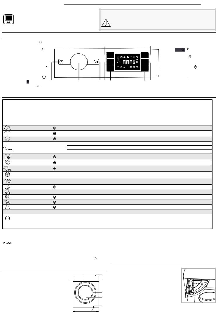 WHIRLPOOL BI WMWG 91484E EU Daily Reference Guide