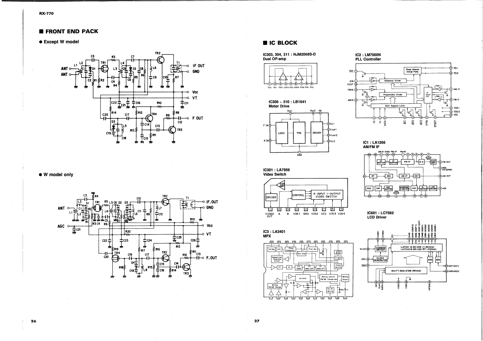 YAMAHA RX770 Diagram