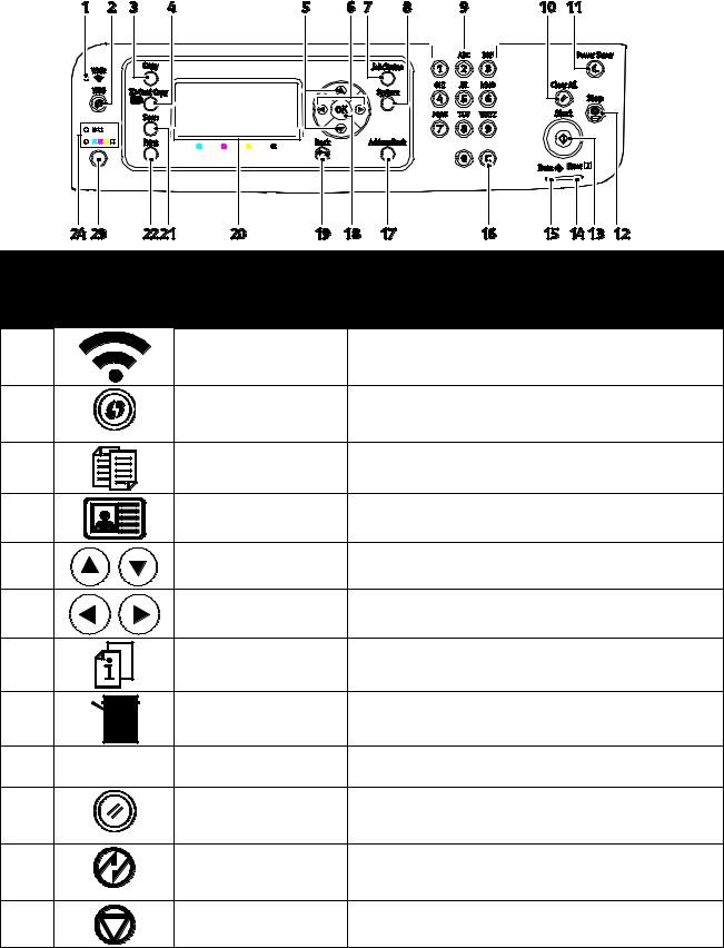 Xerox WORKCENTRE 6025 User Manual