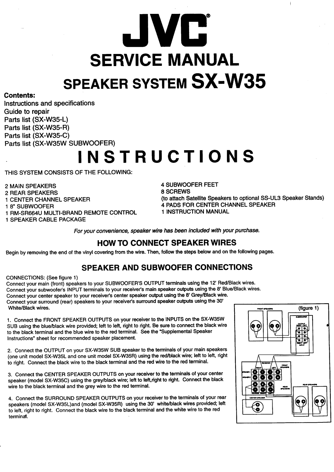 JVC SX-W35 Owner’s Manual