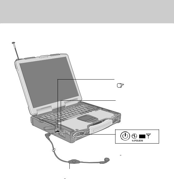 Panasonic 9TGCF-293A, 9TGCF-295A Users Manual