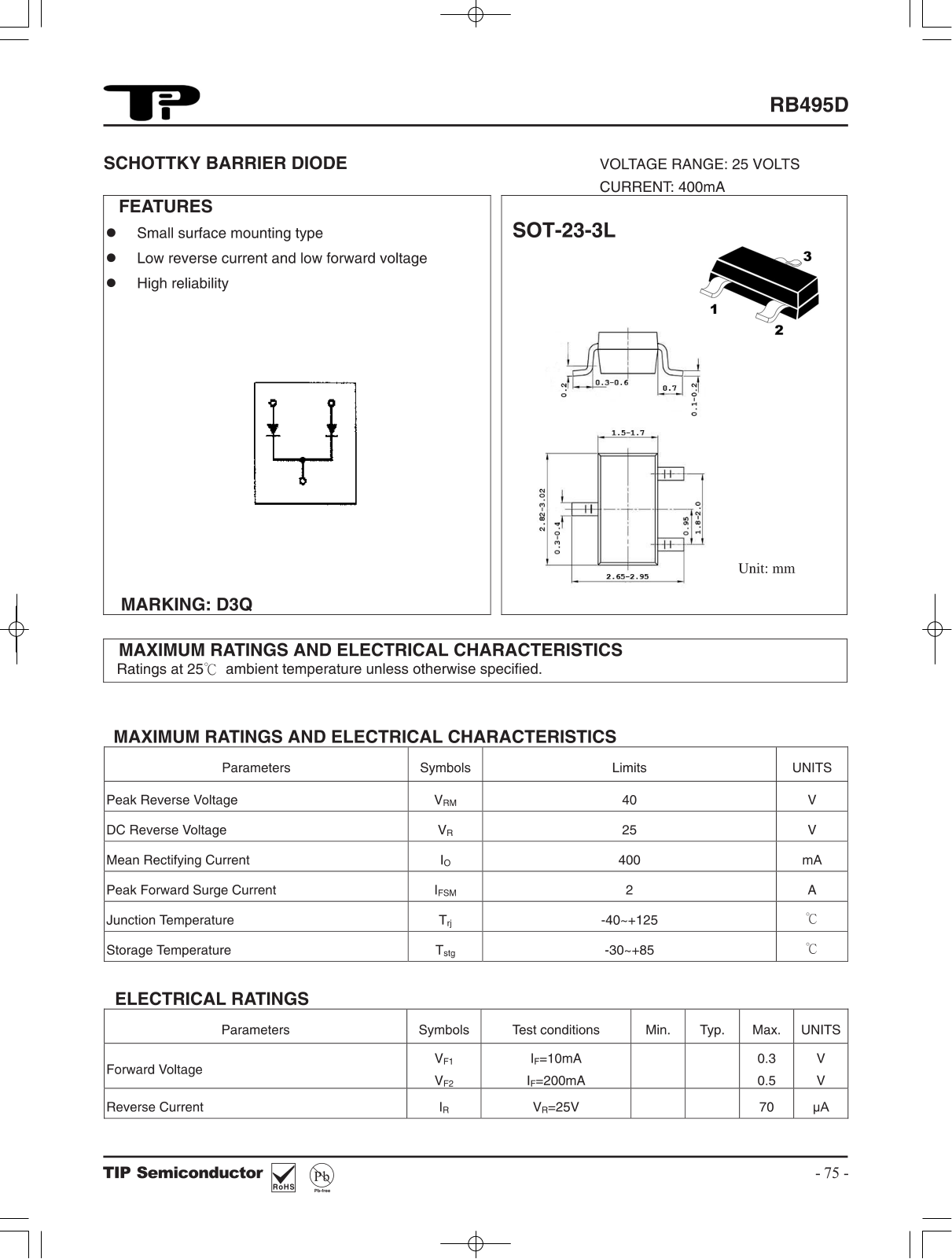 TIP RB495D Schematic