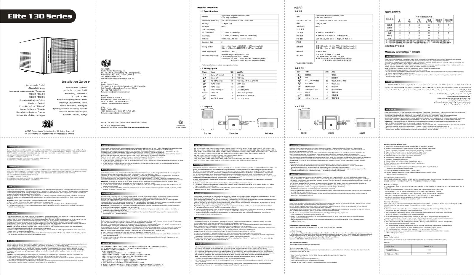 Cooler Master USA RC130KKN1 User Manual