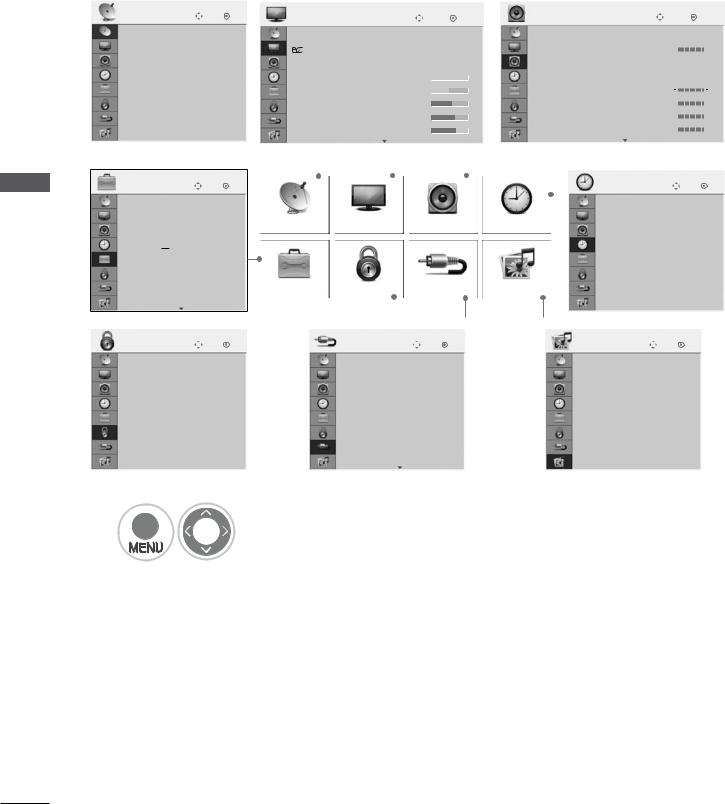 LG 22LU7000 Owner’s Manual