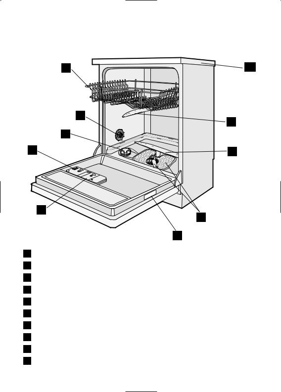 AEG ESF66010X, ESF66010 User Manual