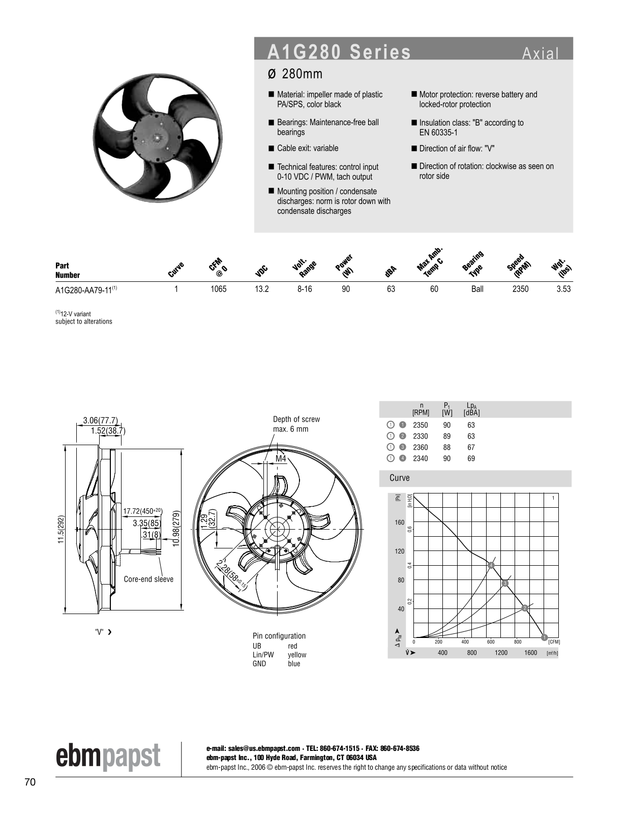 ebm-papst DC fans Series A1G280 Catalog Page