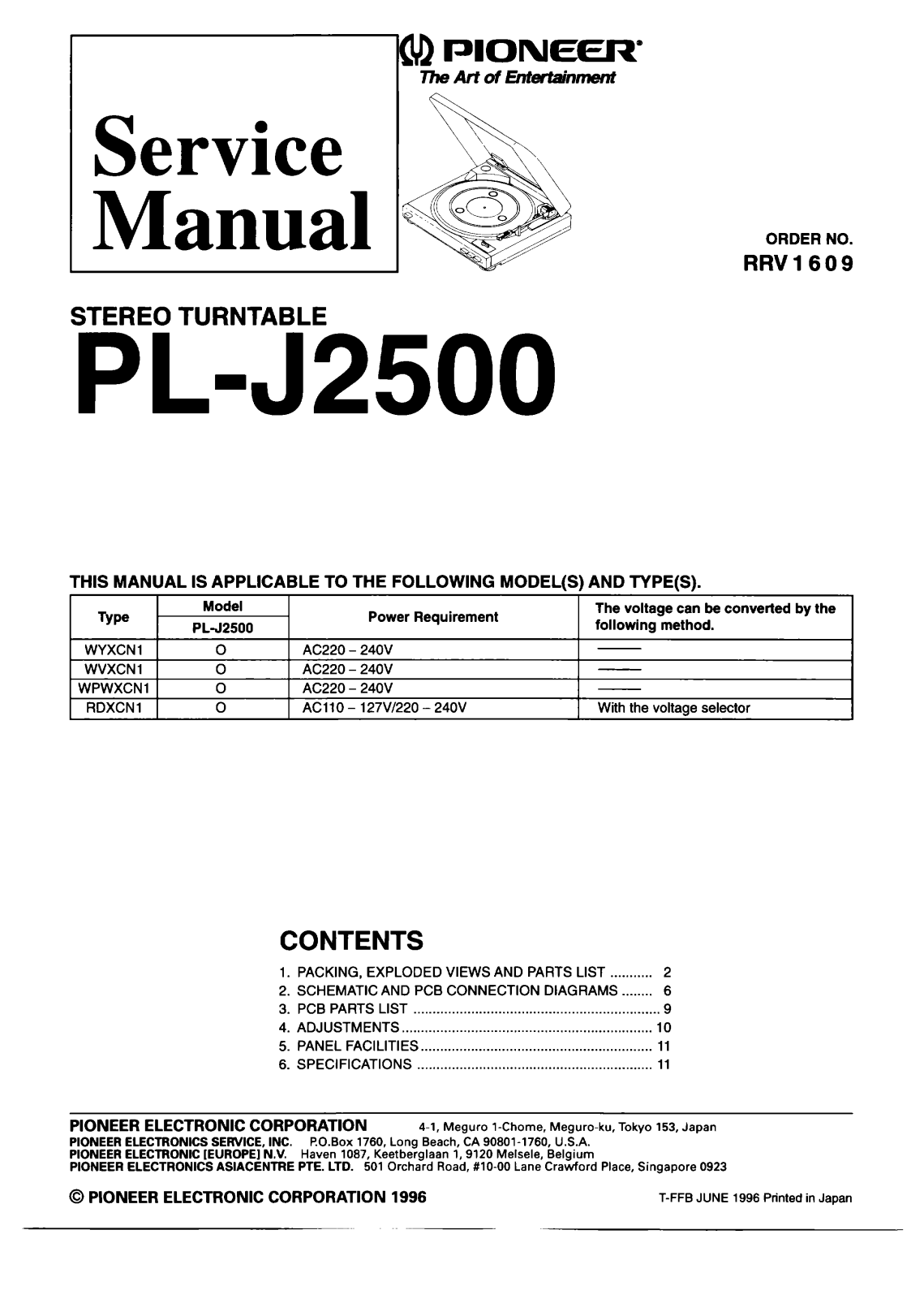 Pioneer PLJ-2500 Service manual