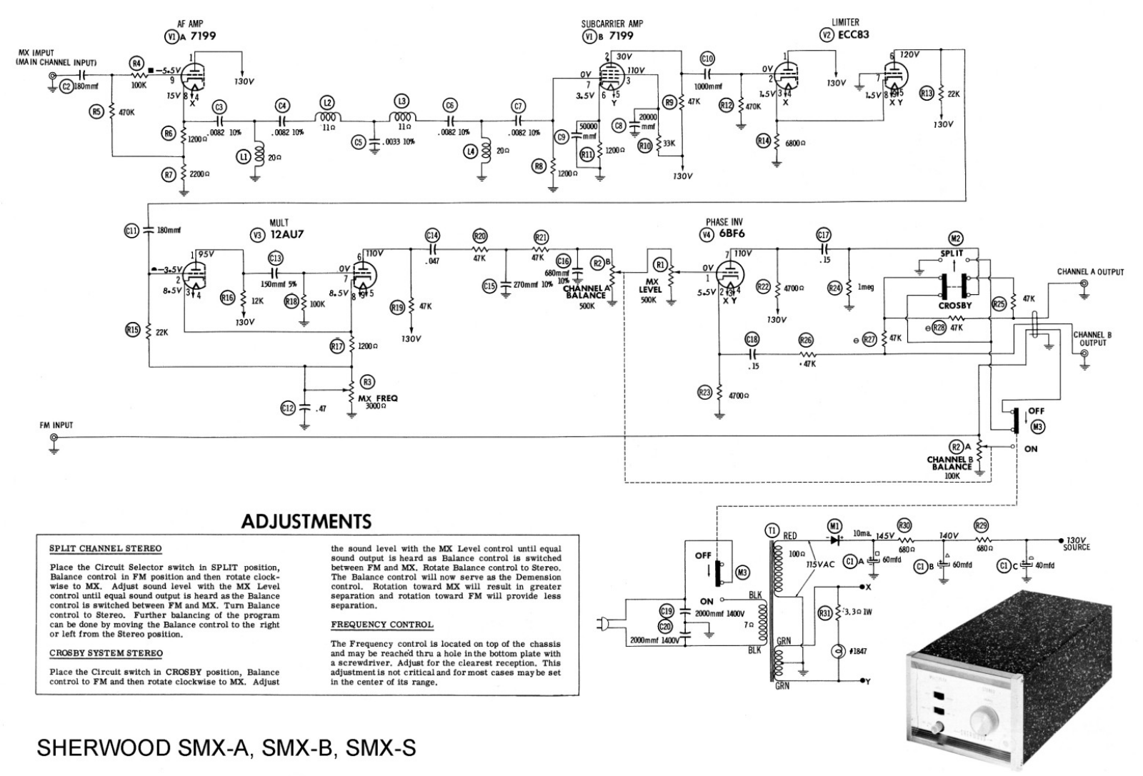 Sherwood SMXA, SMXB, SMXS Schematic