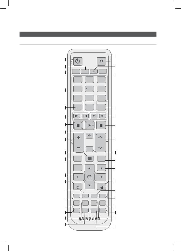 Samsung HT-D7200B User Manual