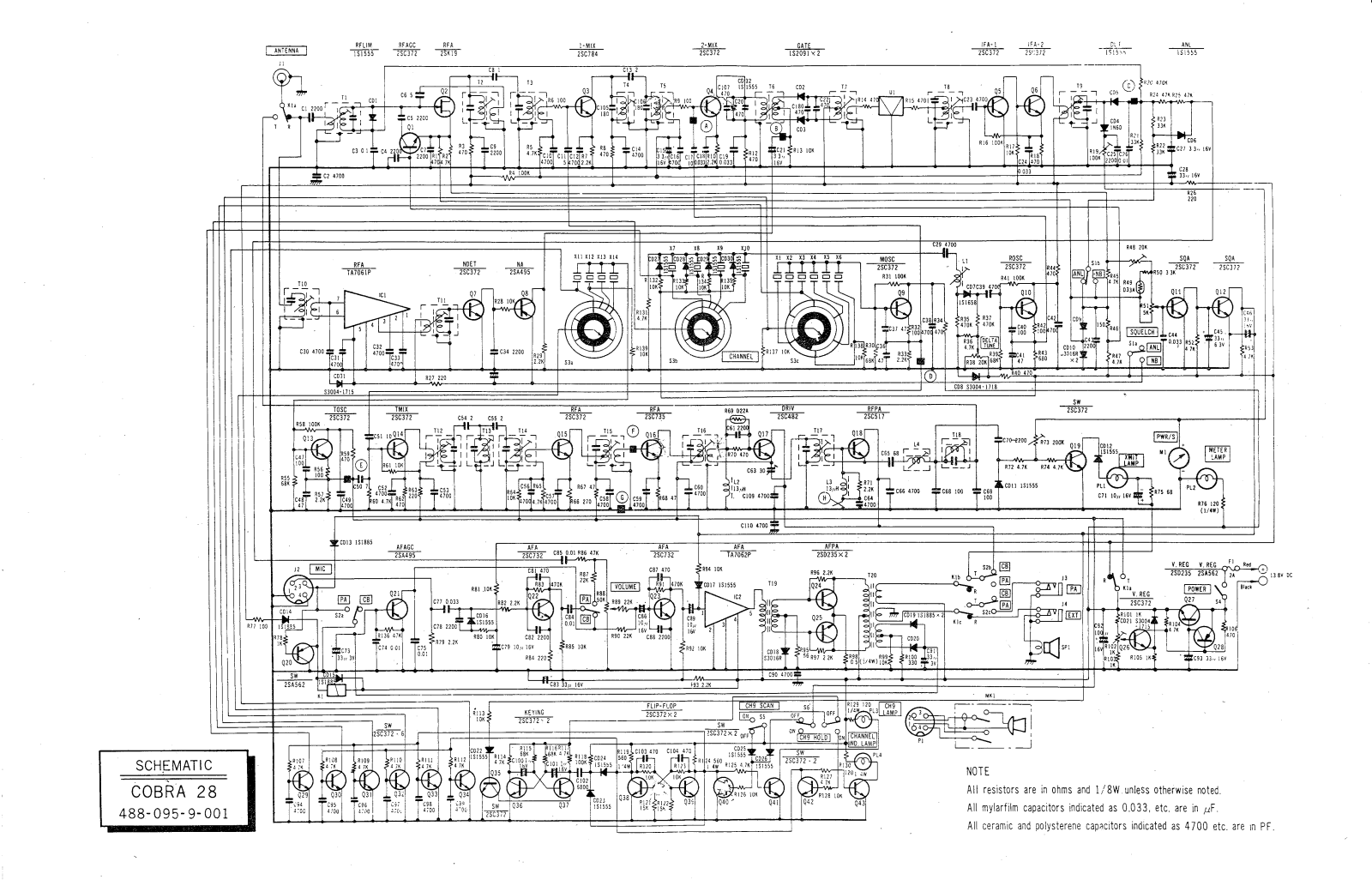 Cobra 28 User Manual