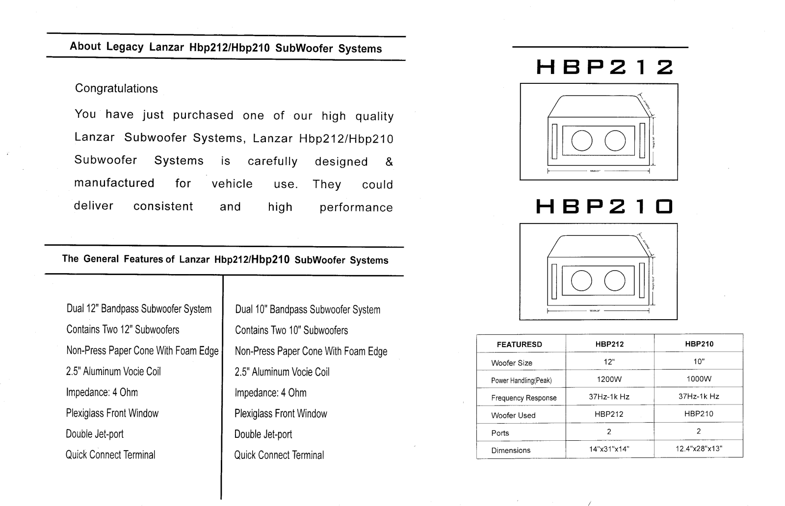 Lanzar HBP212 Instruction Manual