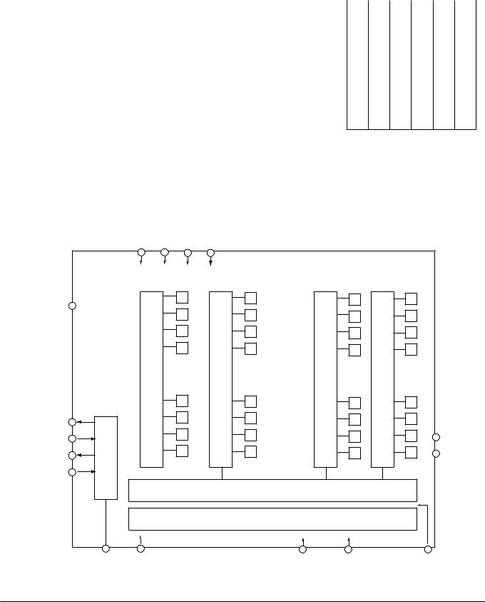 Samsung Sdc-33 Reference Information