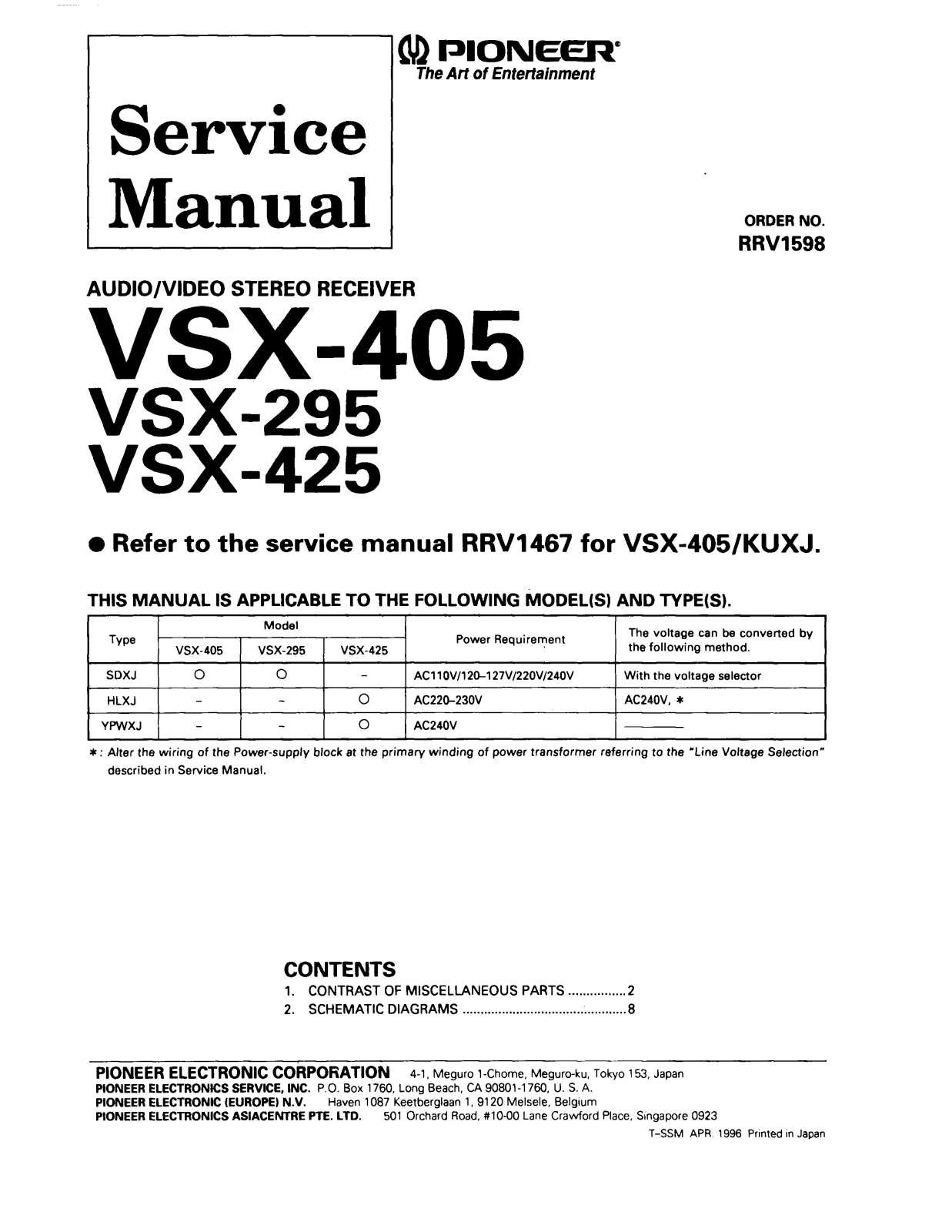 Pioneer VSX-295, VSX-405, VSX-425 Service Manual