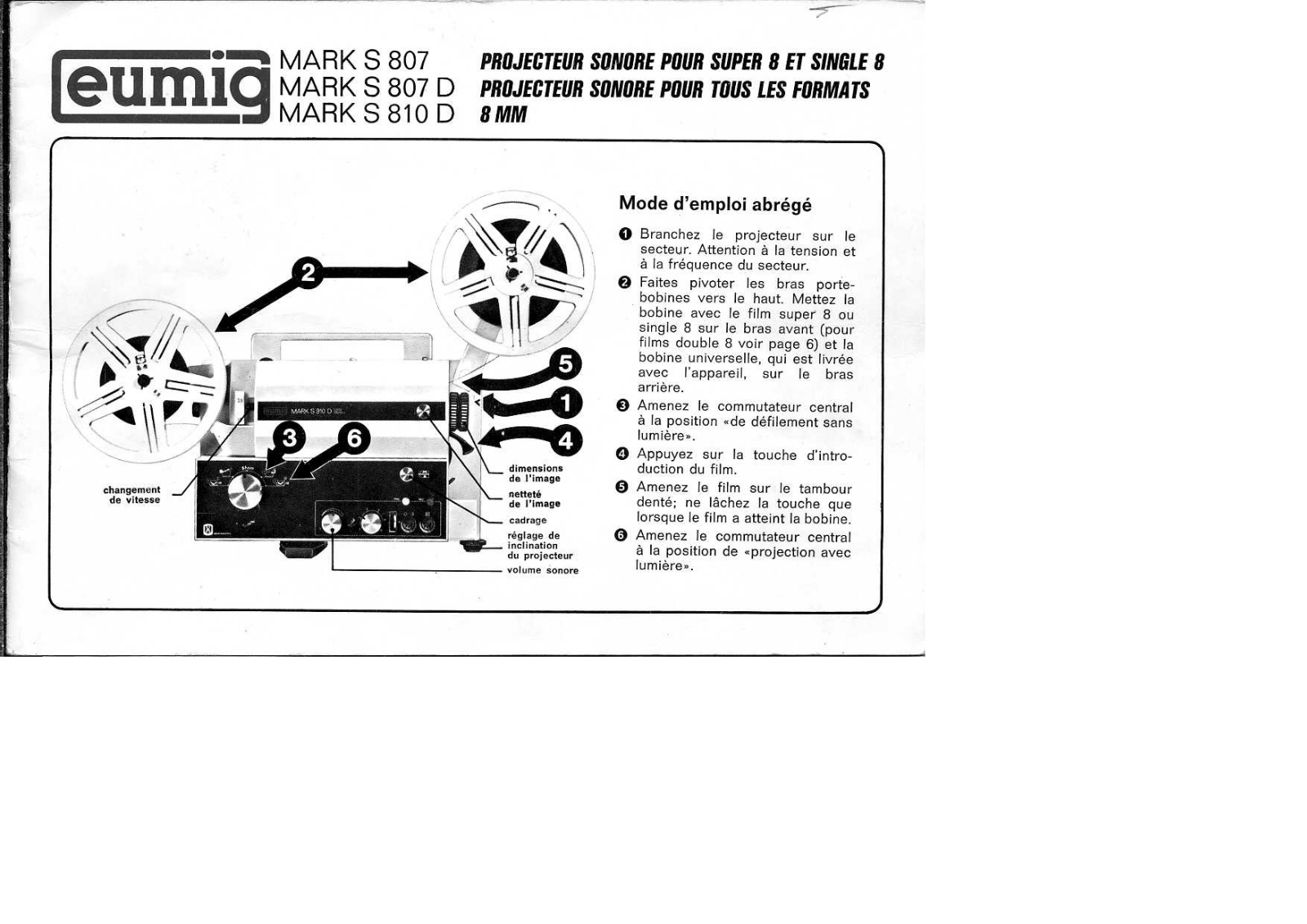 EUMIG MARK S807, MARK S807D, MARK S810D User Manual - ManualMachine.com