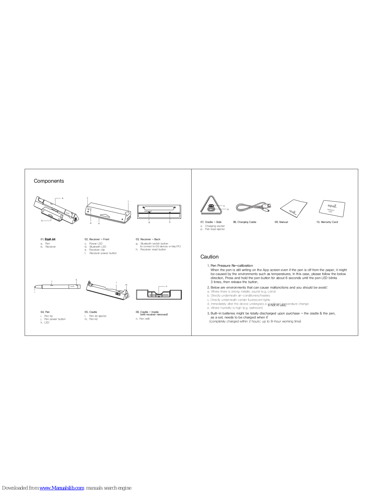 PNF IPBT-200, Equil JOT User Manual - ManualMachine.com