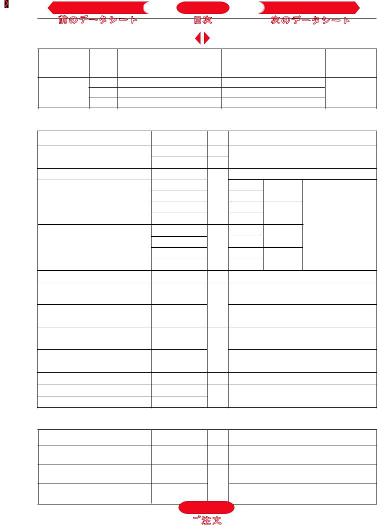 Vishay 181RKI SERIES Data Sheet