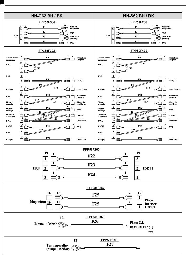 Panasonic Microondas NN-G62 S62-BH BK Schematic