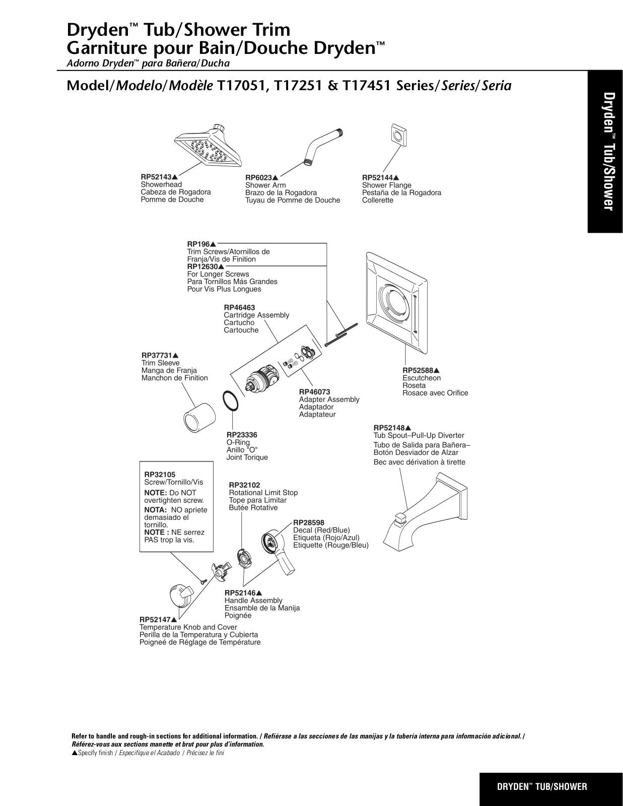 Delta T17251, T17051, T17451 User Manual