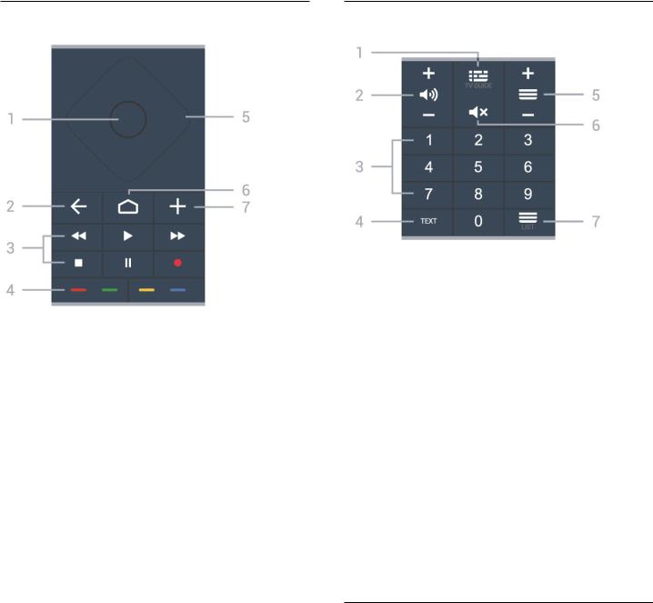 Philips 65O805, 55805, 55855 User Manual