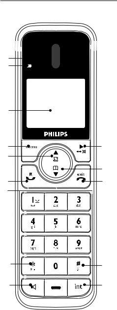 Philips SE445 User Manual