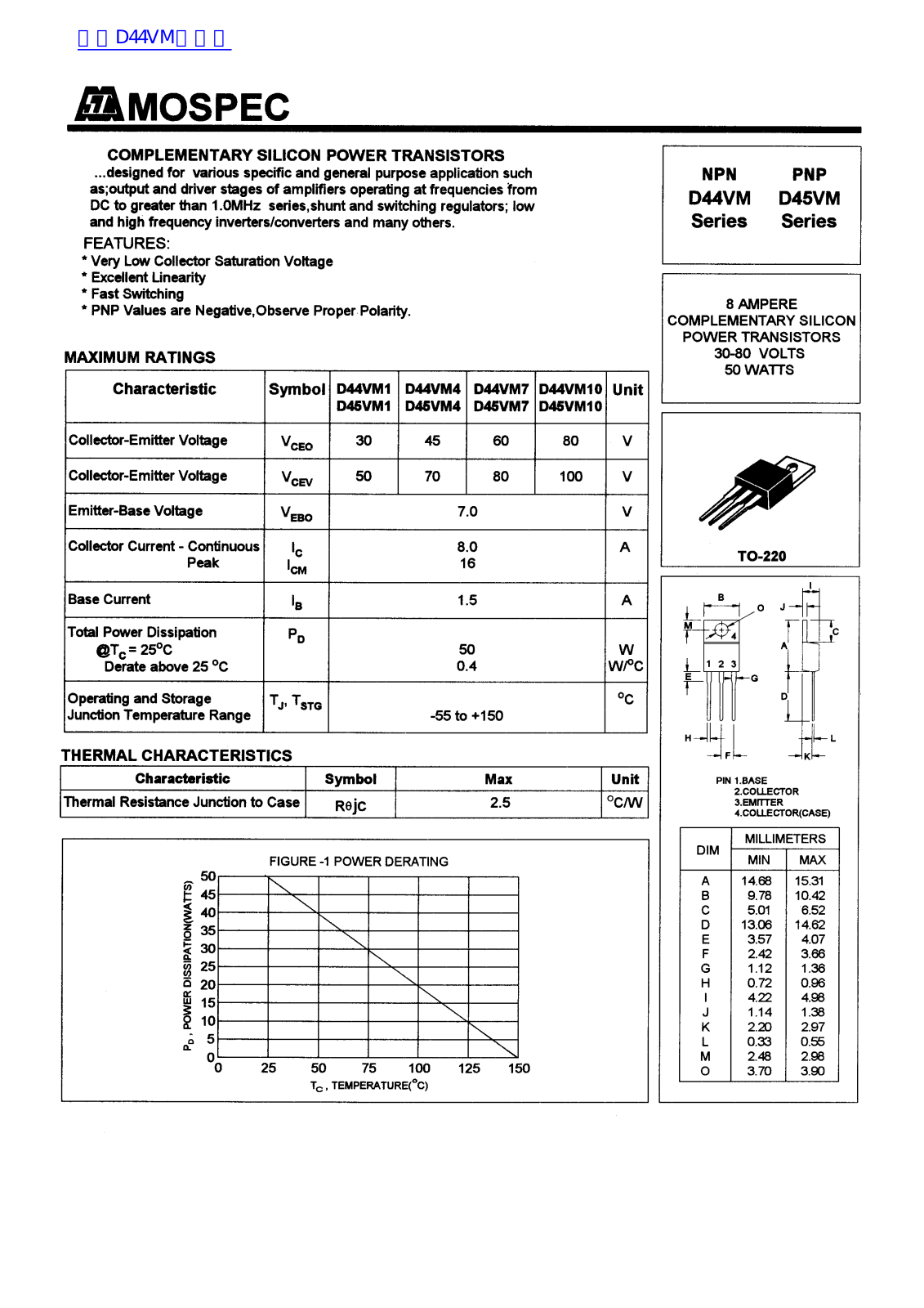 MOSPEC D44VM, D45VM Technical data