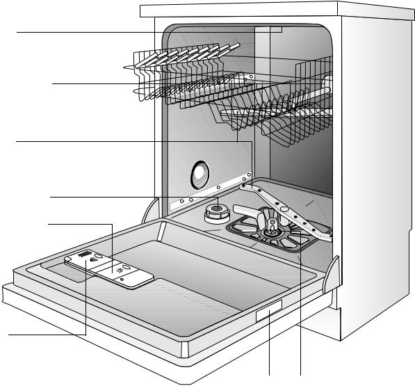 Rosenlew PASSELI RW 602 PE F User Manual