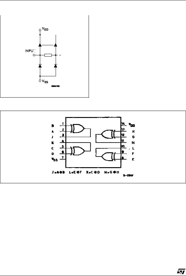 ST HCF4030B User Manual