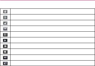 LG Electronics USA VS985 Users Manual