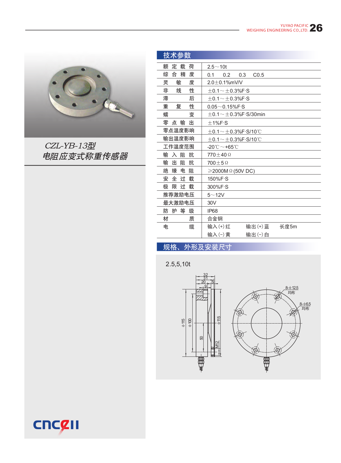 CNCELL CZL-YB-13 Service Manual