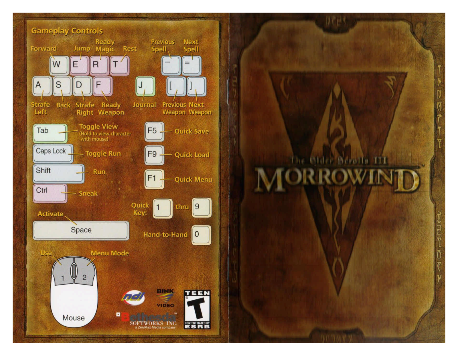 Games PC THE ELDER SCROLLS III-MORROWIND User Manual