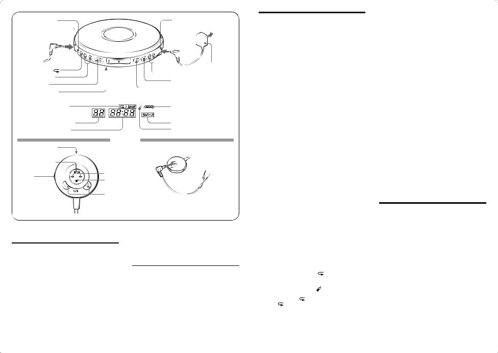 Sony D-EJ021 User Manual