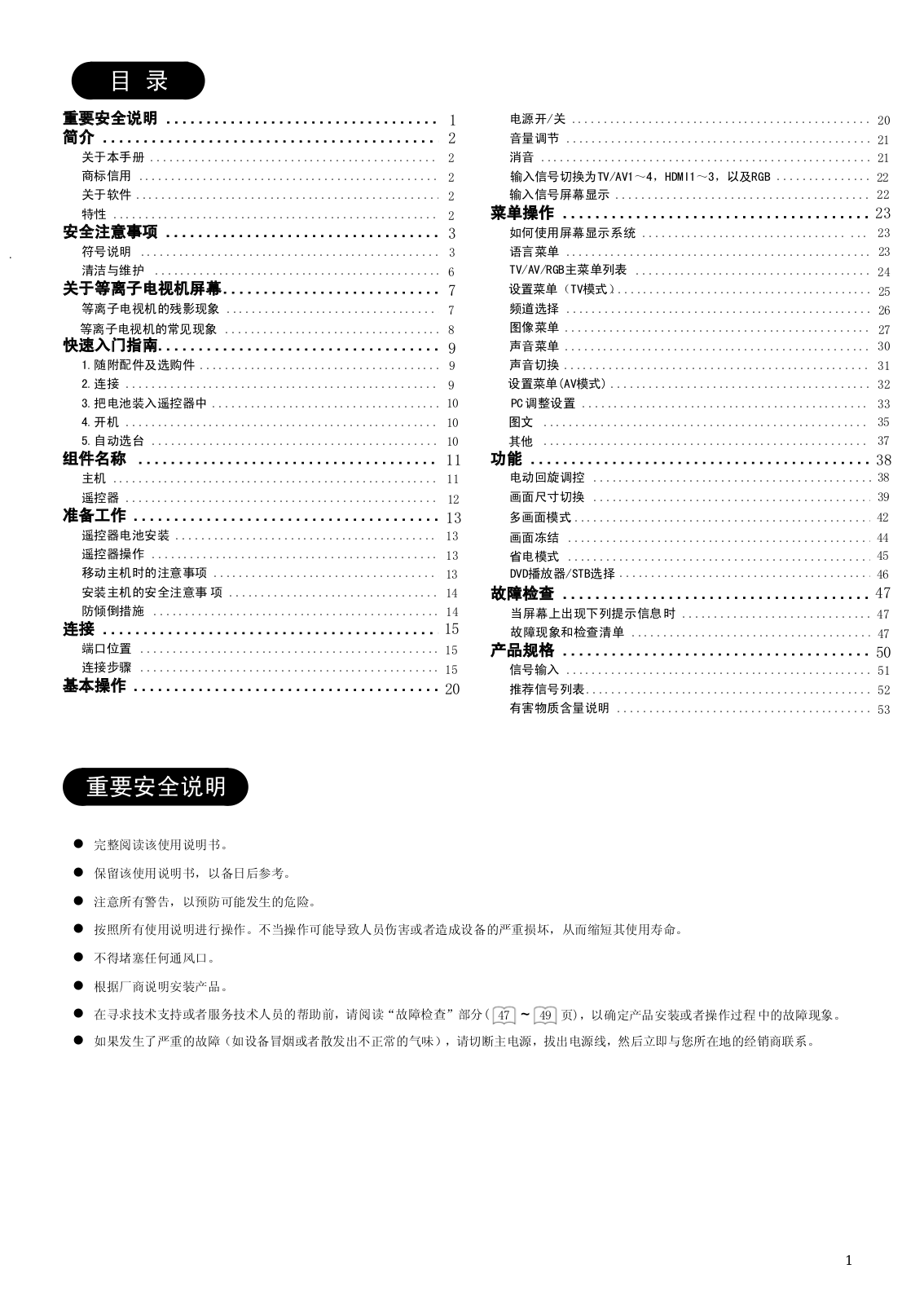 HITACHI CLE-993 User Manual